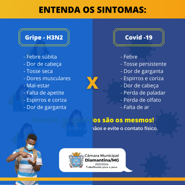 ENTENDA OS SINTOMAS E CONTINUE COM OS MESMOS CUIDADOS