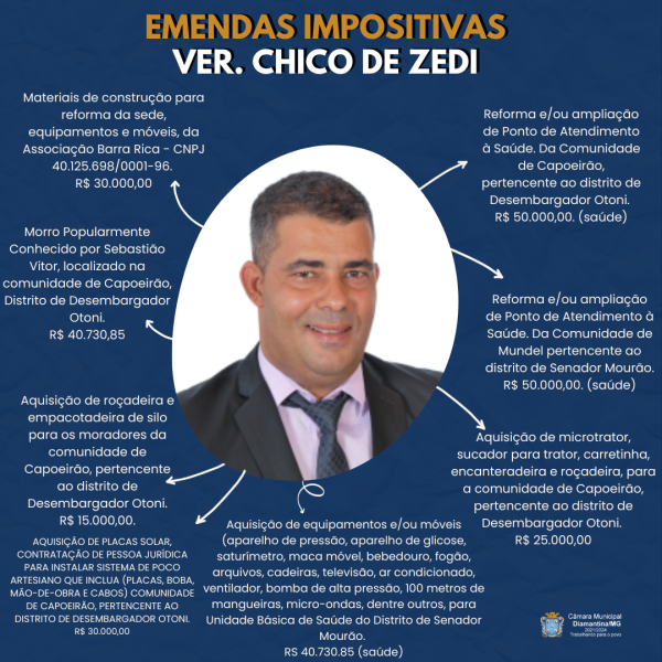 EMENDAS IMPOSITIVAS VER. CHICO DE ZEDI!