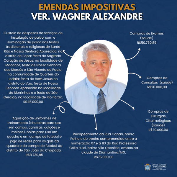 EMENDAS IMPOSITIVAS VER. WAGNER ALEXANDRE!